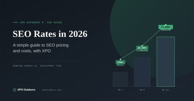 SEO Rates in 2026: A Simple Guide to SEO Pricing and Costs with Xpo